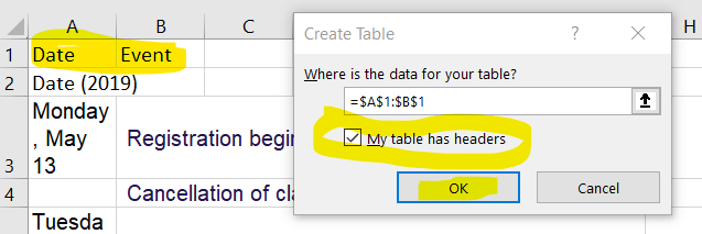 Highlight the cells that are headers, check the box indicating the table has headers, and then click on "OK."