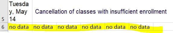 It is best to indicate there is "no data" in a blank Excel cell.